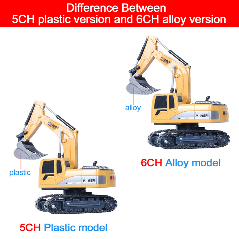 Escavatore RC 2.4Ghz 6 canali  - Kids Outdoor Digger recensione e prezzo