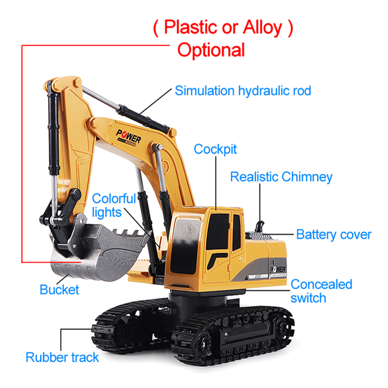 Escavatore RC 2.4Ghz 6 canali  - Kids Outdoor Digger recensione e prezzo